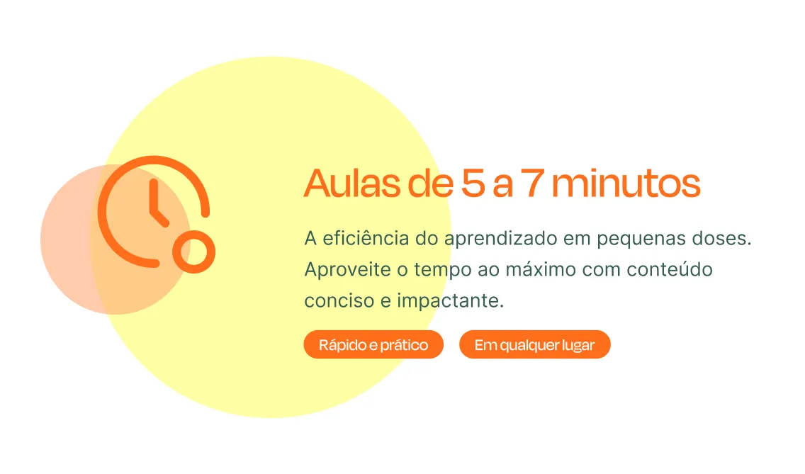 Texto "Aulas de 5 a 7 minutos" sobre fundo colorido da MedHubX